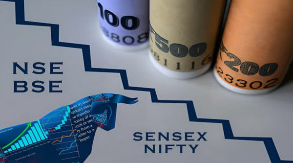 Share Market
