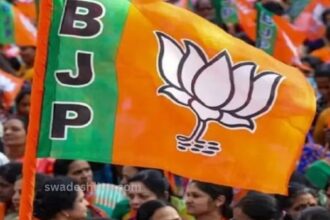 bjp