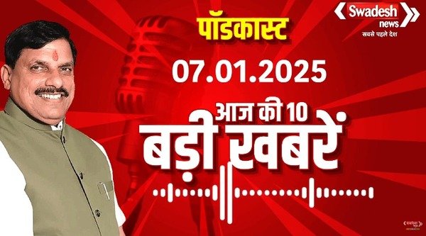 SWADESH PODCAST: Know today's 10 big news in Swadesh Podcast