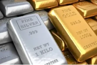 Gold Price Weekly Update
