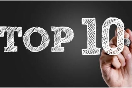 TOP 10 NEWS OF TODAY