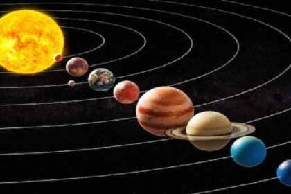 Sky show of seven planets