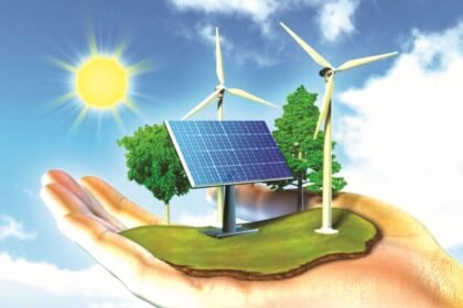 हरित ऊर्जा GIS 2025