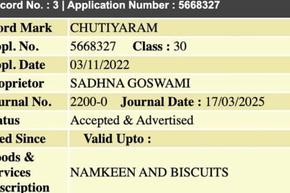 chutiyaram trademark