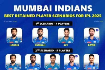 मुंबई इंडियंस: IPL 2025