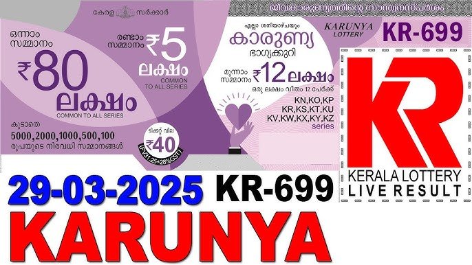 karunya-kr699-lottery-winners-list-80-lakhs-prize