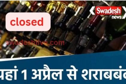Liquor shops will be closed in 19 urban and rural areas of the state from April 1