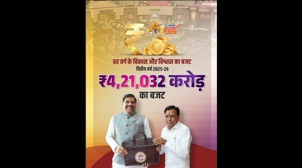 mp-budget-2025