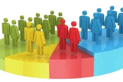 कांग्रेस की जाति आधारित गणना: मध्य प्रदेश में नई पहल और चुनावी रणनीति