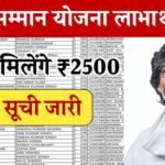 मैया सम्मान योजना