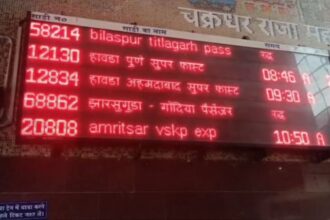 Breaking News: Bad news for Raigarh railway passengers