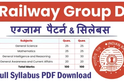 RRB Group D परीक्षा पैटर्न और सिलेबस 2025
