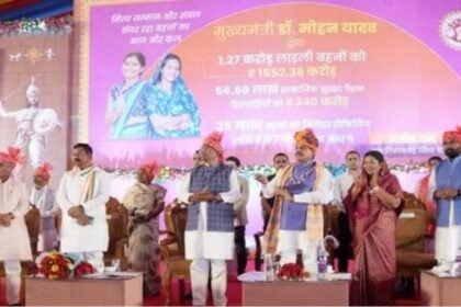 Half the population should play a full role in the economic and social development of the state: Chief Minister Dr. Yadav