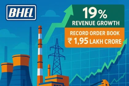 bheL ने FY25