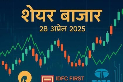 शेयर बाजार अपडेट