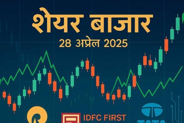 शेयर बाजार अपडेट