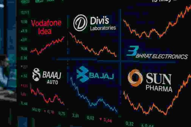 19 मई 2025 के टॉप स्टॉक्स