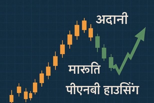 2 मई 2025 के शेयर