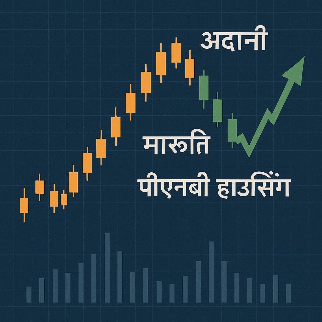 2 मई 2025 के शेयर