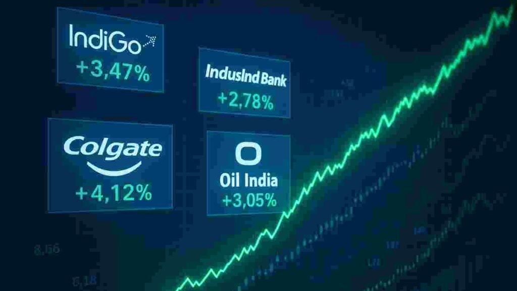 22 मई 2025 के लिए टॉप स्टॉक्स