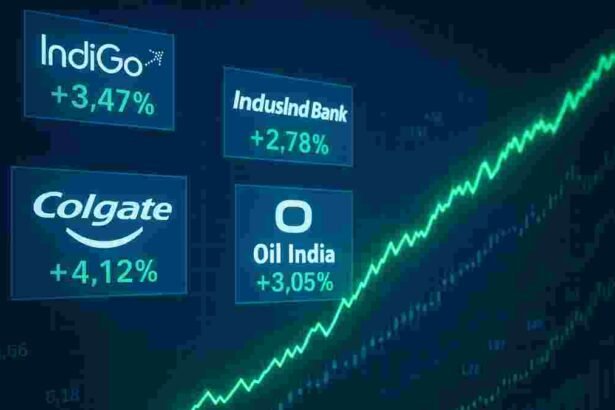 22 मई 2025 के लिए टॉप स्टॉक्स