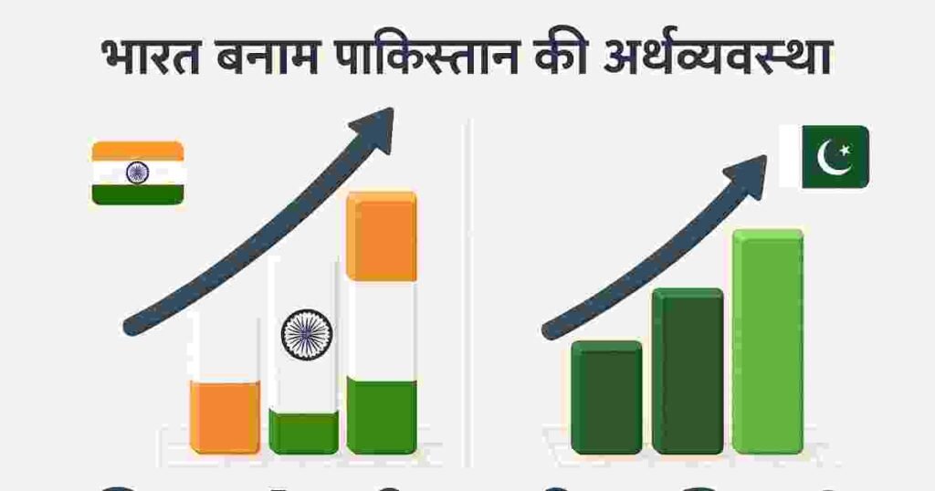 भारत बनाम पाकिस्तान