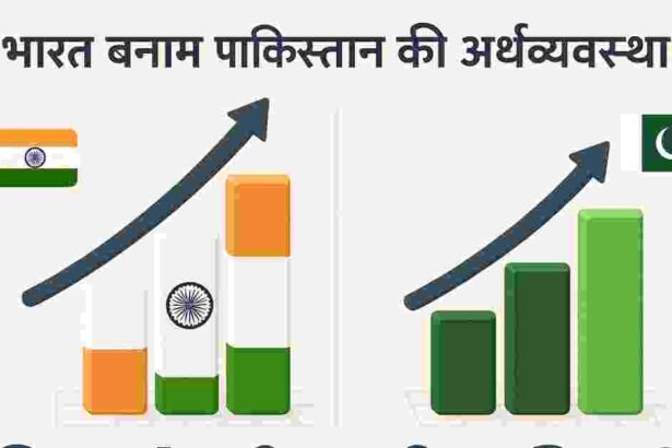 भारत बनाम पाकिस्तान
