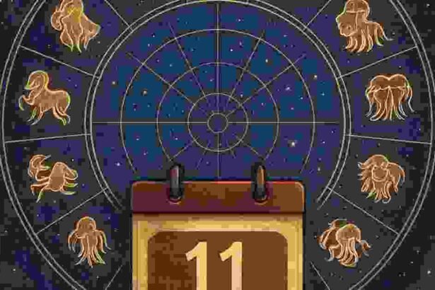 Aaj Ka Rashifal 11 May 2025 - Daily Horoscope in Hindi