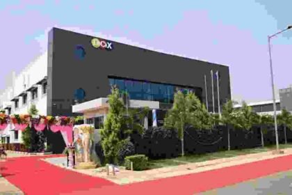 DCX सिस्टम्स