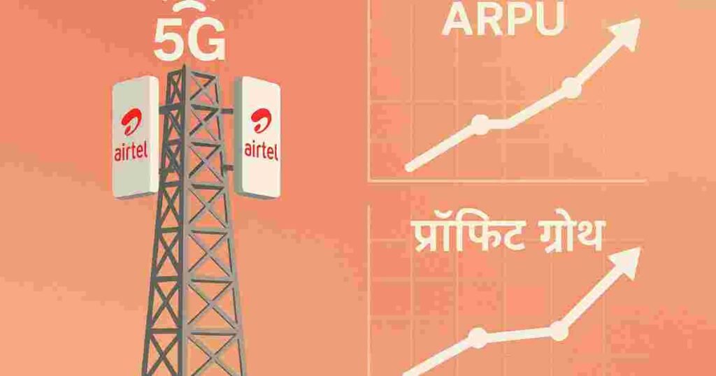 भारती एयरटेल का Q4 नतीजा