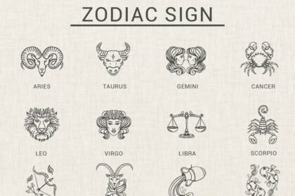 मेष से मीन तक जानें 30 मई 2025 का दैनिक राशिफल