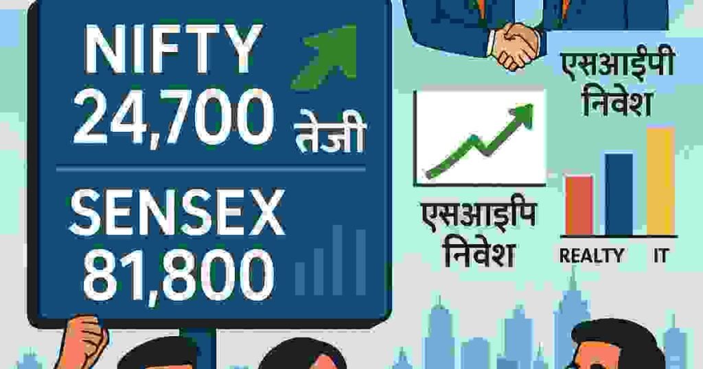 शेयर बाजार आज