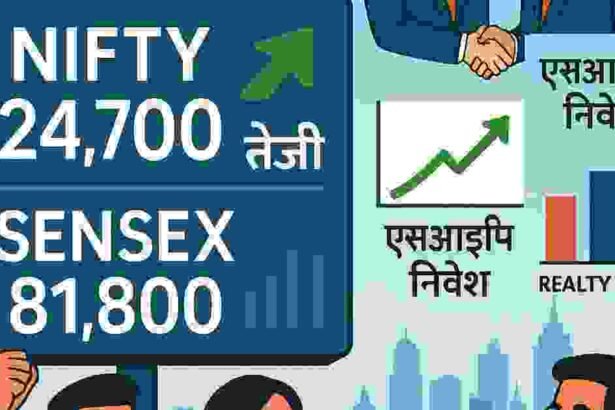 शेयर बाजार आज