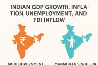 BJP बनाम कांग्रेस