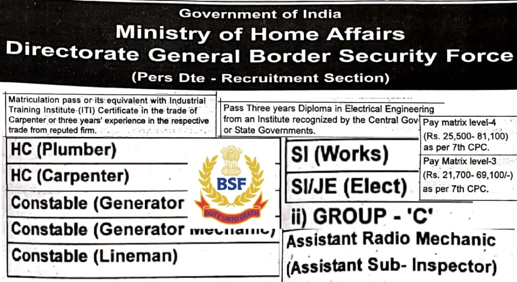 BSF Air Wing Recruitment 2025