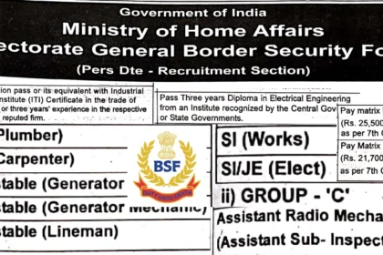 BSF Air Wing Recruitment 2025