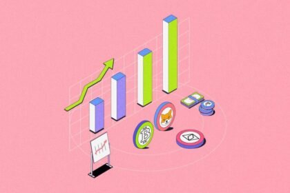 क्रिप्टो मार्केट विश्लेषण हिंदी