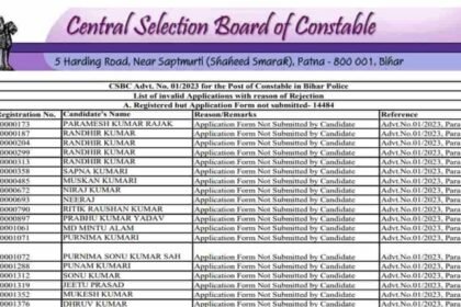 बिहार पुलिस रिजेक्टेड लिस्ट