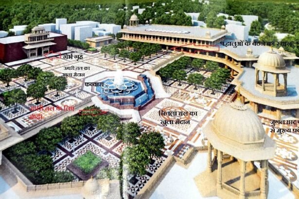 वृंदावन कॉरिडोर