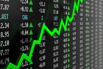 3 जुलाई 2025 शेयर बाजार खबर