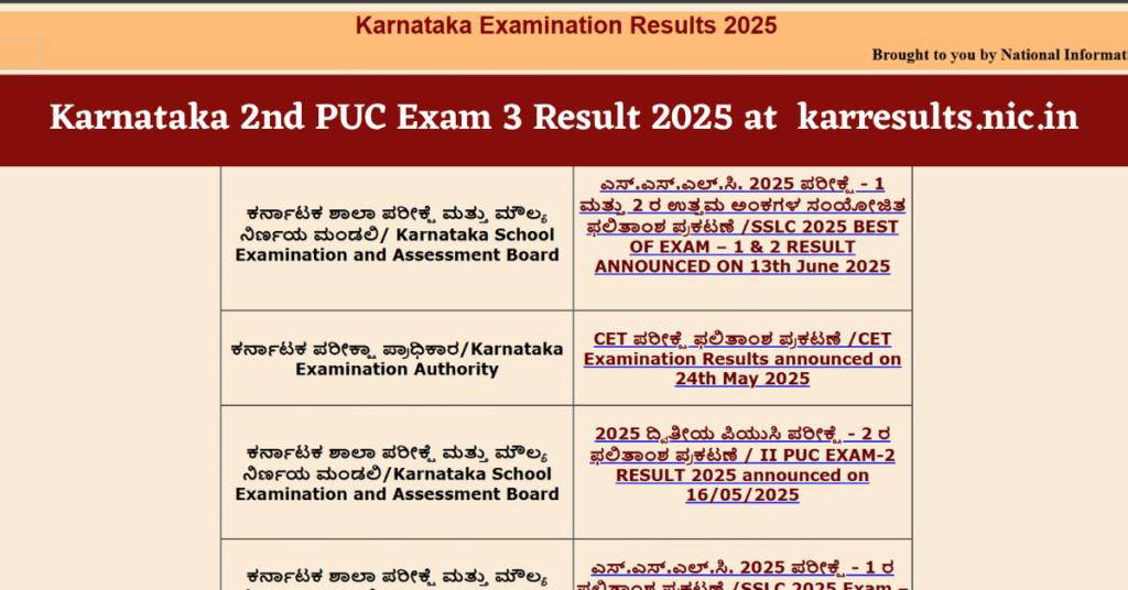Karnataka PUC 2 Exam 3 Result 2025