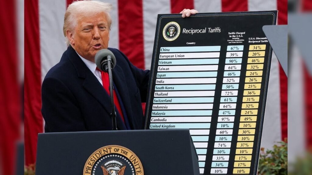 ट्रंप टैरिफ बिल