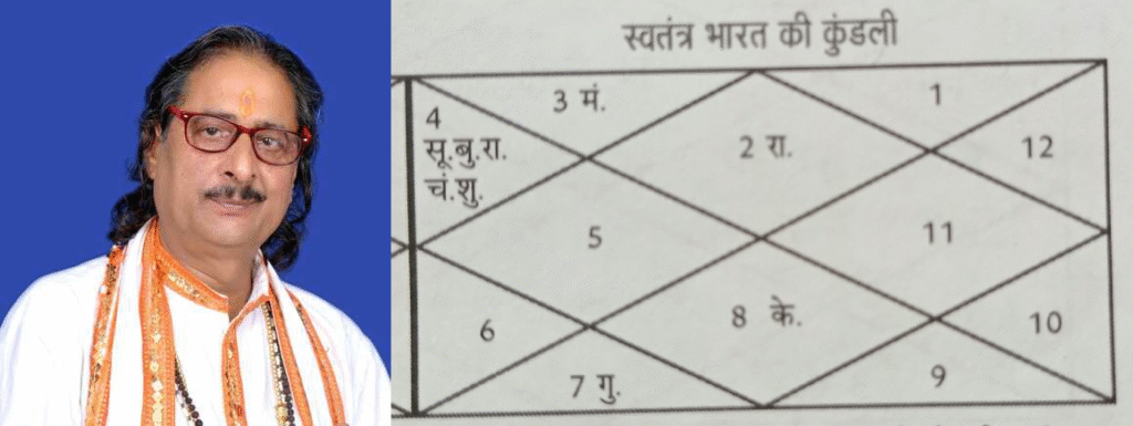 महाबली बुधादित्य योग 2025: व्यापार और राष्ट्रीय अर्थव्यवस्था के लिए शुभ योग