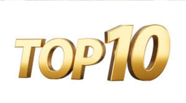 Today's top 10 big news of India