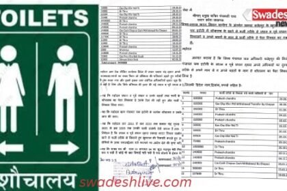 Fatehpur: Former headman left the toilet empty handed... know the whole matter...