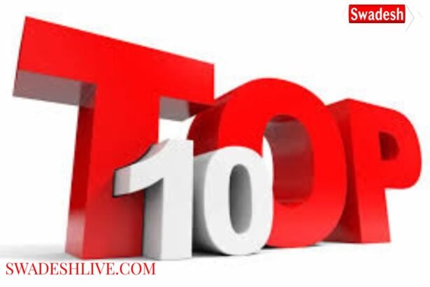 UP: TOP 10 NEWS OF Uttar Pradesh