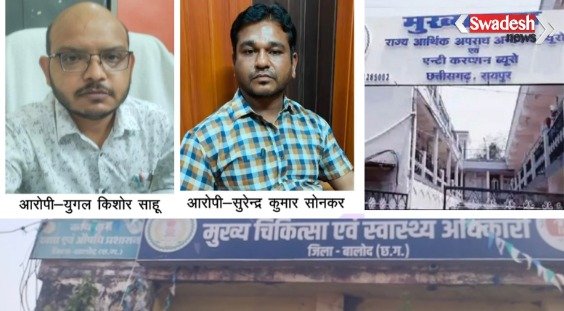 Balod: Bribery racket busted in health department, ACB catches two clerks red-handed