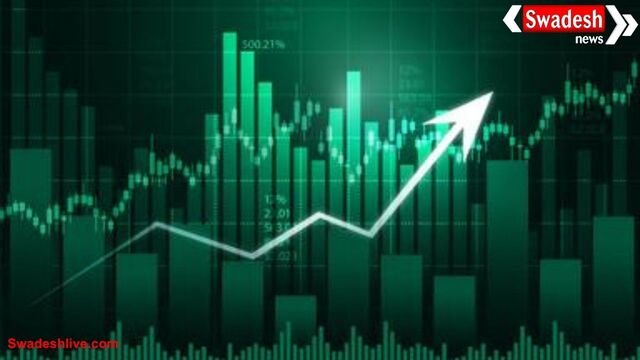 आज खरीदें ये शेयर! Ola Electric और ICICI Lombard में दिख रहा बड़ा मौका