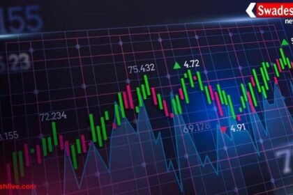 Share Market Update: आज Granules India और Aurobindo Pharma करवा सकते हैं निवेशकों की मौज