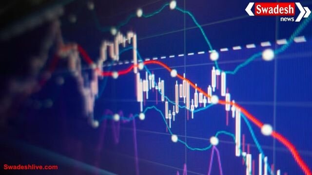 Stocks to Buy: आज SCI और Birlasoft समेत ये शेयर करा सकते हैं फायदा, दिख रहे तेजी के संकेत